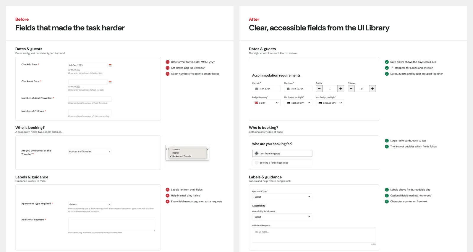 Before and after of the enquiry form fields: typed dates and guest numbers, then a date picker, guest steppers, radio cards and labels above the fields.